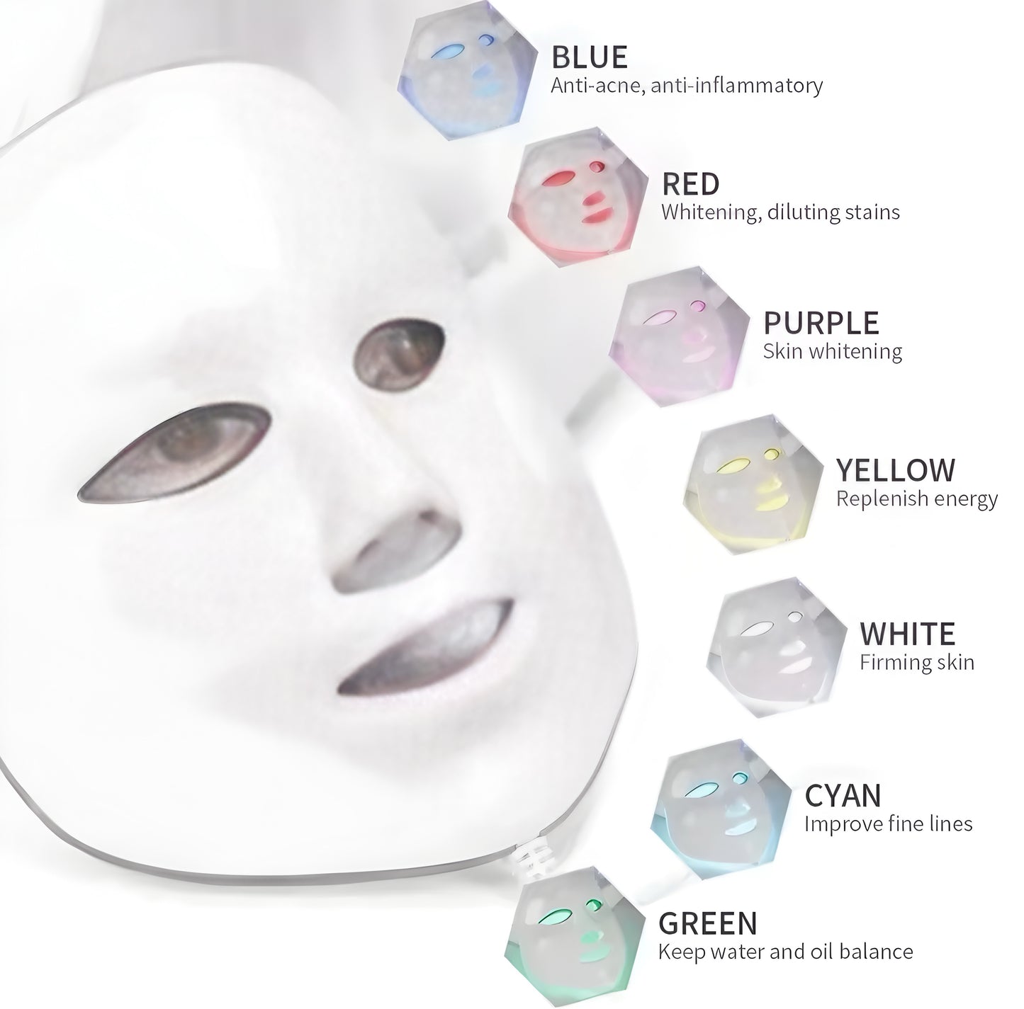 Lovensia I 7 Colors LED Facial Mask