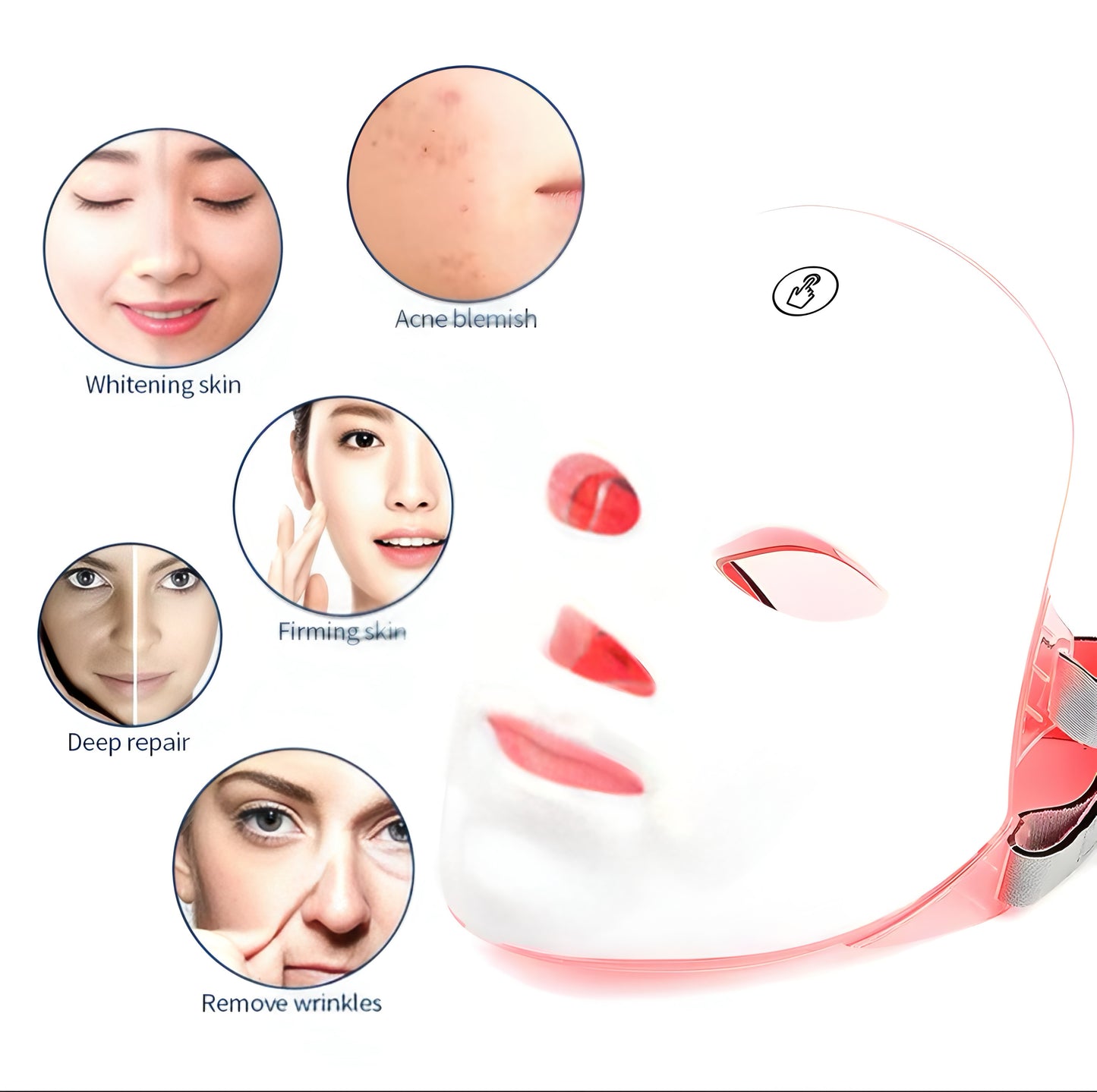 Lovensia I 7 Colors LED Facial Mask